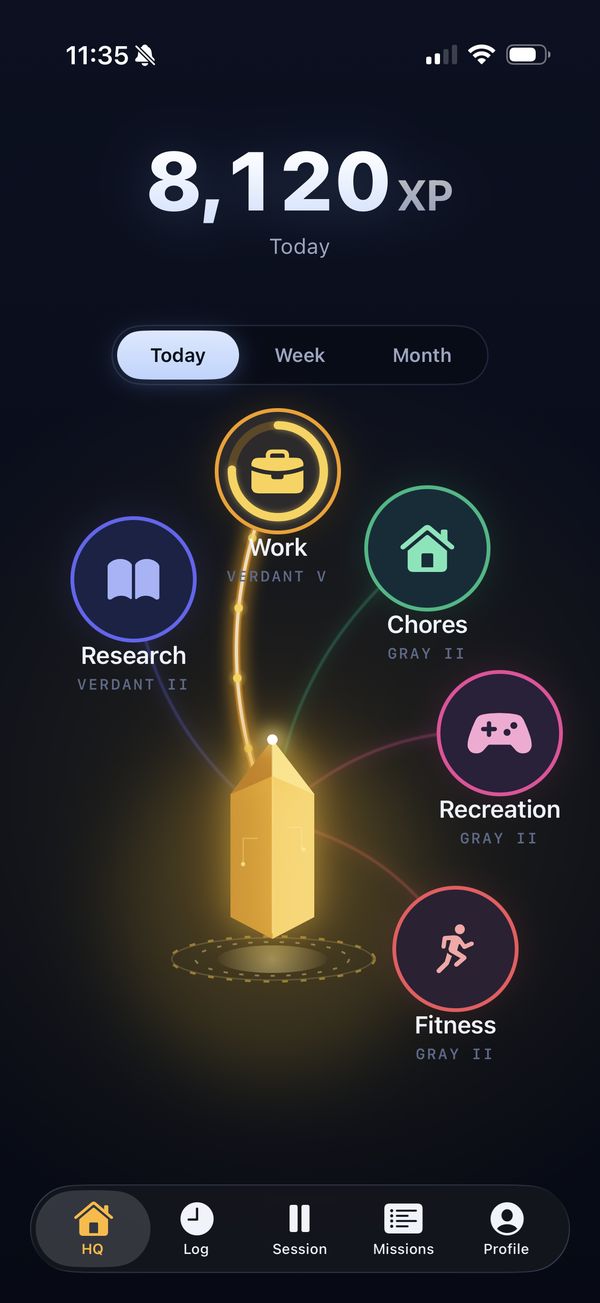 The HQ at 8,120 XP today, with a gold daily goal ring half filled around the Work orb.