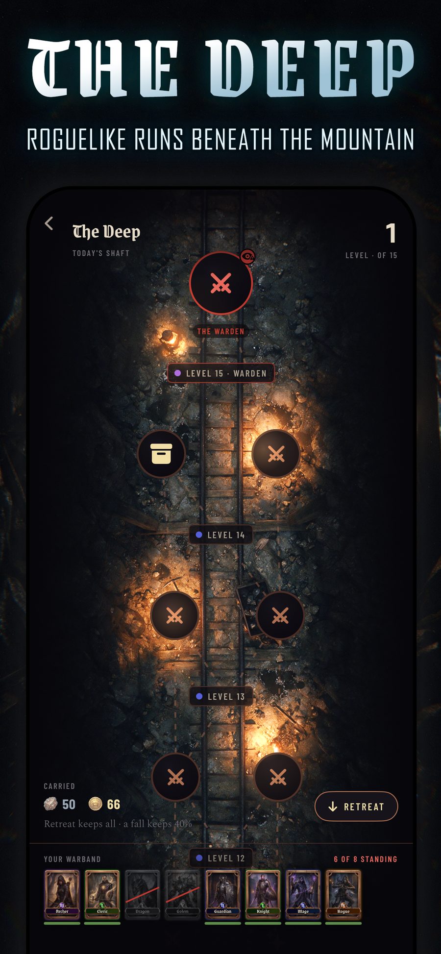A descent into the Deep: a branching shaft of nodes, with the warband's condition along the bottom.